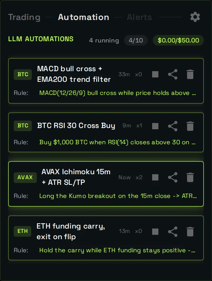 The automation panel listing four running rules, each with its asset, name and the rule it follows