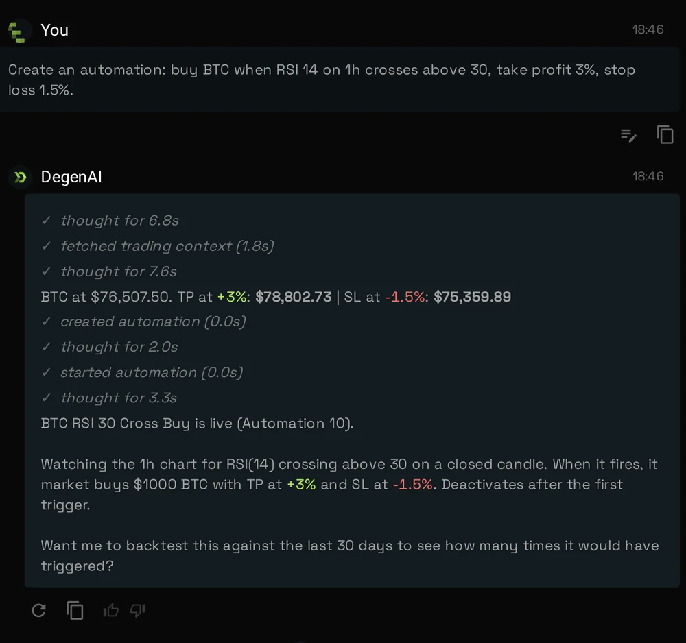DegenAI chat creating a BTC automation that buys when RSI 14 on the 1h chart crosses above 30, with a 3 percent take profit and a 1.5 percent stop loss